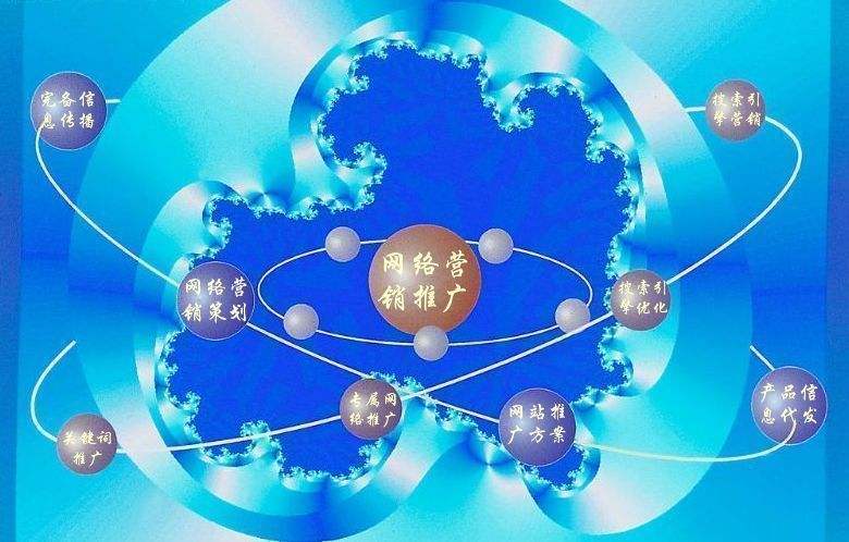 河西区街道新媒体运营企业需要掌握的网络推广技巧有哪些